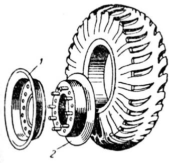 Конструкция пневматической шины - student2.ru