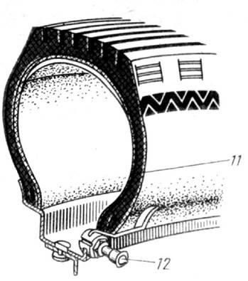Конструкция пневматической шины - student2.ru