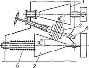 Лекция 9. Фрикционные передачи. - student2.ru