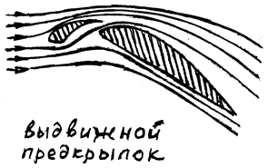 механизация крыла. влияние механизации на аэродинамические характеристики крыла, работа рулей - student2.ru