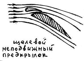 механизация крыла. влияние механизации на аэродинамические характеристики крыла, работа рулей - student2.ru