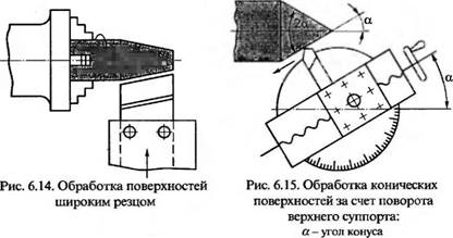 Обработка конических поверхностей - student2.ru