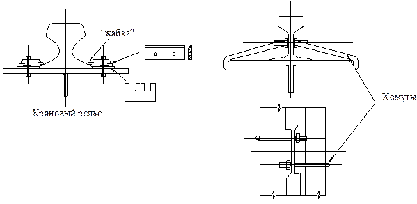 Опорные узлы подкрановых балок. Крановые рельсы, их крепление к подкрановым балкам. Упоры для кранов - student2.ru