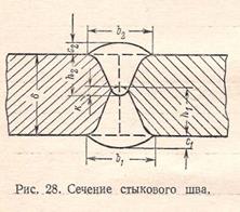 Определение параметров режима при механизированной сварке под флюсом односторонних и двухсторонних стыковых швов - student2.ru