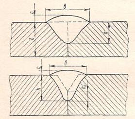 Определение параметров режима при механизированной сварке под флюсом односторонних и двухсторонних стыковых швов - student2.ru