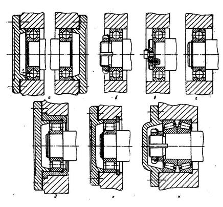 осевое крепление подшипников - student2.ru
