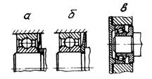 осевое крепление подшипников - student2.ru