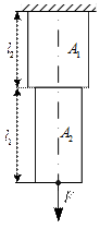 Осевое растяжение и сжатие прямолинейного стержня - student2.ru