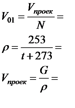 Подтверждение машинного расчета ручным счетом - student2.ru