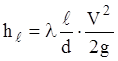 Порядок выполнения работы. 4.1. Изобразить схему установки - student2.ru