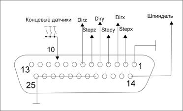 После нажатия кнопки ОК заблокируется выбор других файлов - student2.ru