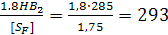 Пример выполнения практической работы № 2 - student2.ru