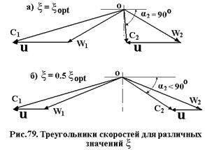 Принцип действия и устройство колес со ступенями скорости - student2.ru