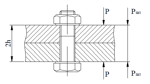 Расчет болтов при нагрузке поперечной сдвигающей силой - student2.ru