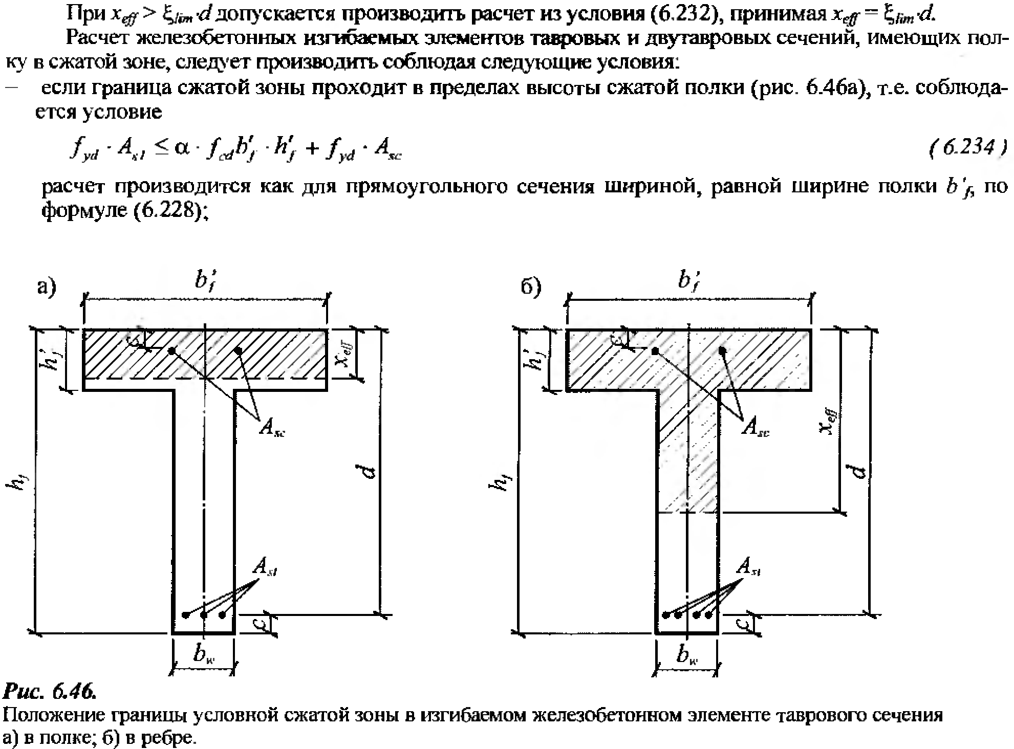 Расчет сжатых элементов. Расчет внецентренно сжатых железобетонных элементов - student2.ru