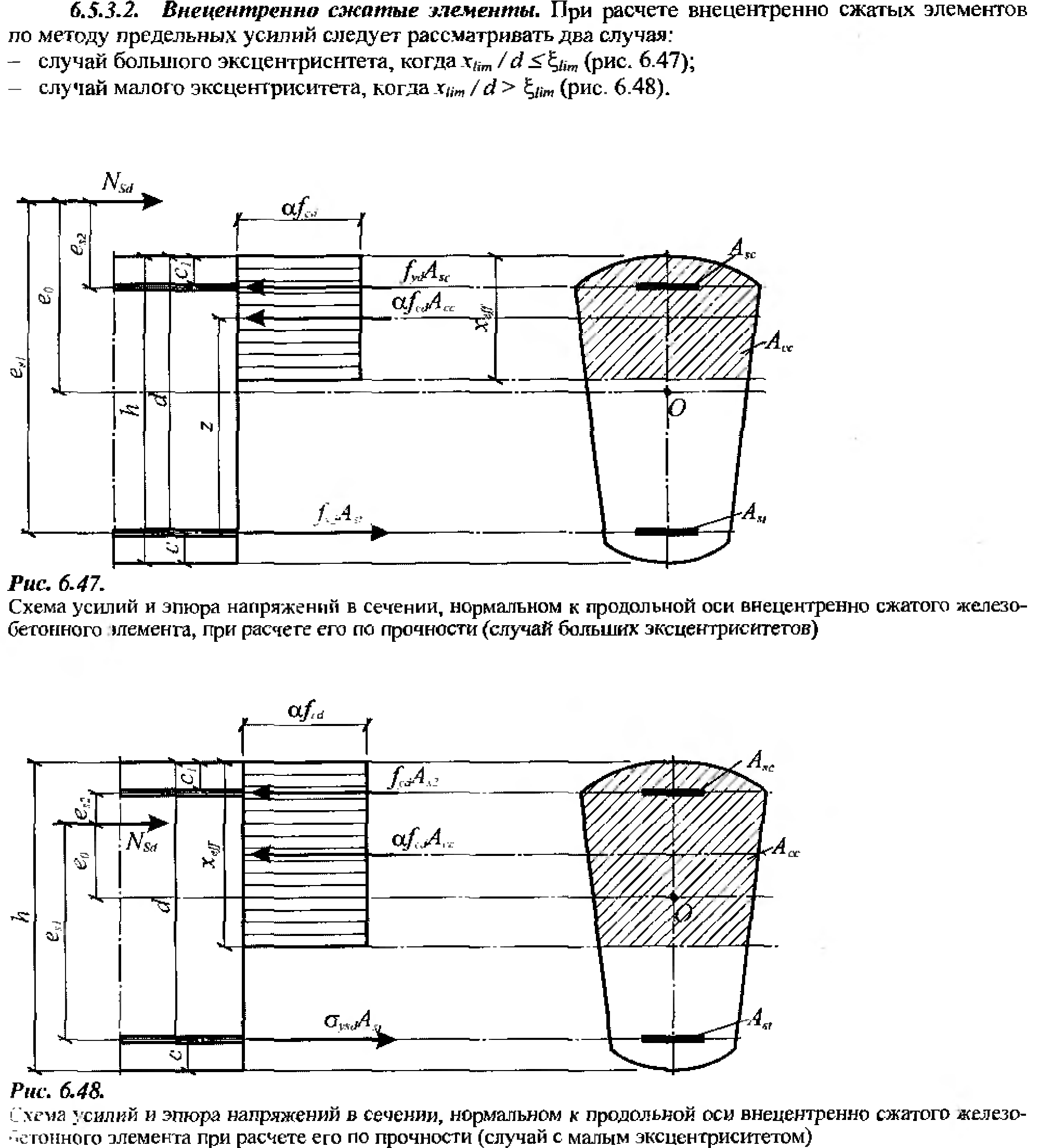 Расчет сжатых элементов. Расчет внецентренно сжатых железобетонных элементов - student2.ru