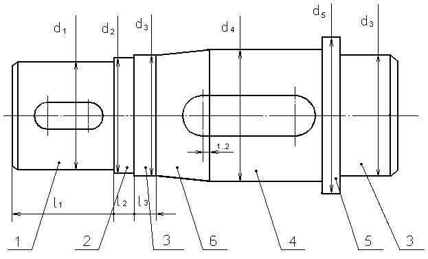Расчёт диаметров участков валов - student2.ru
