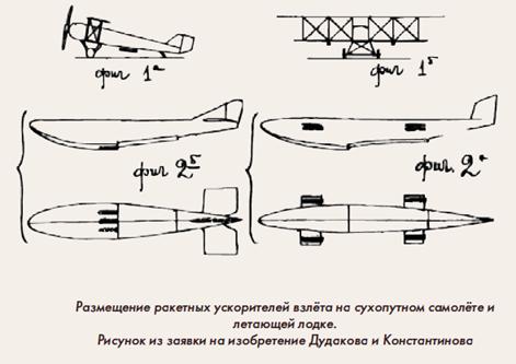 С 1934 года испытания двигателей проводились соплом вниз и горизонтально. - student2.ru