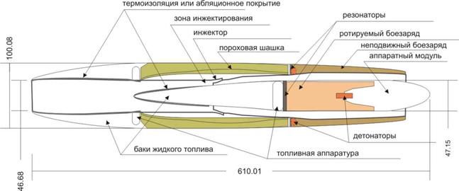 Самолёт пилотировал лётчик-испытатель Николай Петрович Благин, в качестве наблюдающих летали инженеры ГДЛ Дудаков и Ширяев. - student2.ru