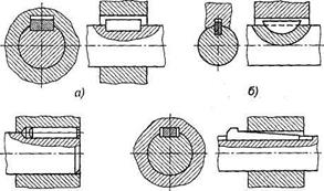 шпоные и шлицевые (зубчатые) соединея. соединения с натягом - student2.ru