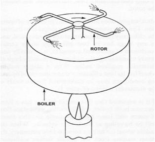 Single stage steam turbine components - student2.ru