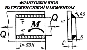 Соединения внахлёстку выполняются лобовыми, фланговыми и косыми швами. - student2.ru