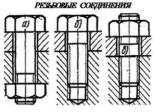 Соединения внахлёстку выполняются лобовыми, фланговыми и косыми швами. - student2.ru