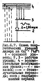 Тема «Физические основы электроэрозионной размерной обработки» - student2.ru