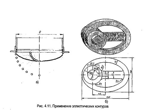 указания к выполнению задания - student2.ru