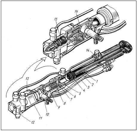 Устройство рулевого механизма с вынесенным гидроусилителем - student2.ru