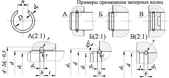 Эксцентрические (по ГОСТ 13942-68) и канавки для них - student2.ru