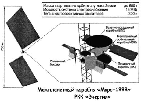 Электрореактивный двигатель малой тяги. - student2.ru