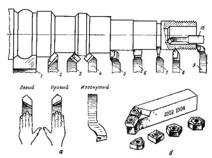 Элементы и геометрия токарных резцов - student2.ru