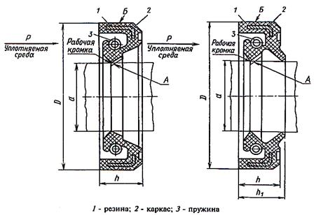 Эскизное проектирование узла вала рабочего органа - student2.ru