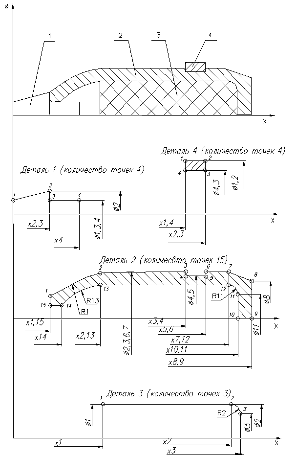 Зав. кафедрой __ - student2.ru