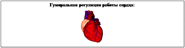 Рефлекторная внутрисердечная регуляция. - student2.ru