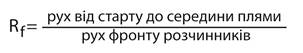 Дослід 2. Аналіз екстрактів антибіотиків методом тонкошарової рідинної хроматографії (ТШХ). - student2.ru