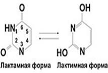 фарманализ. подлинность хинина. - student2.ru