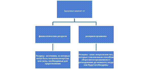 Геологическая картина мира. Тема 9. Земля и её строение, геологическая история - student2.ru