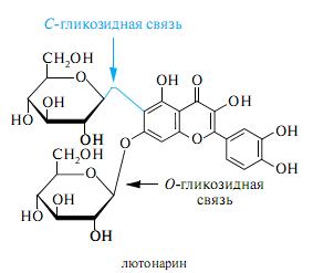 III. Реакция Селиванова на фруктозу - student2.ru