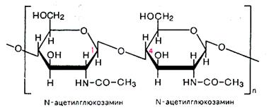 III. Реакция Селиванова на фруктозу - student2.ru