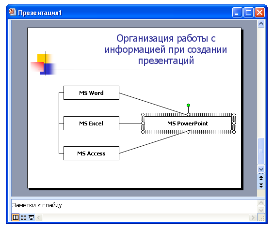 Создание второго слайда презентации — текста со списком - student2.ru