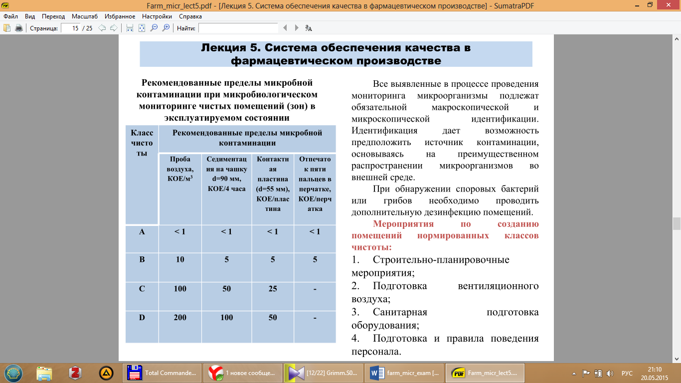 Контроль микробной контаминации поверхностей - student2.ru