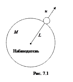 Космология. Элементы физики Мегамира - student2.ru