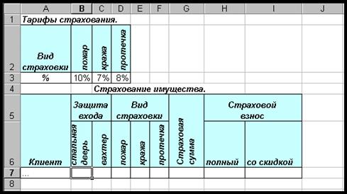 Краткие теоретические сведения. Функции Excel. Функции поиска и выбора - student2.ru