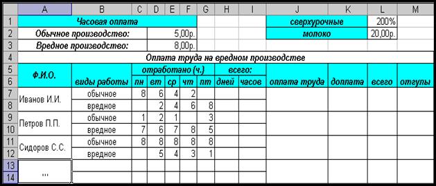 Краткие теоретические сведения. Функции Excel. Функции поиска и выбора - student2.ru