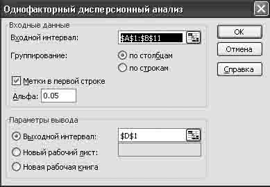 Краткие теоретические сведения. При дисперсионном анализе одновременно обрабатывают данные нескольких выборок (вариантов), составляющих единый статистический комплекс - student2.ru