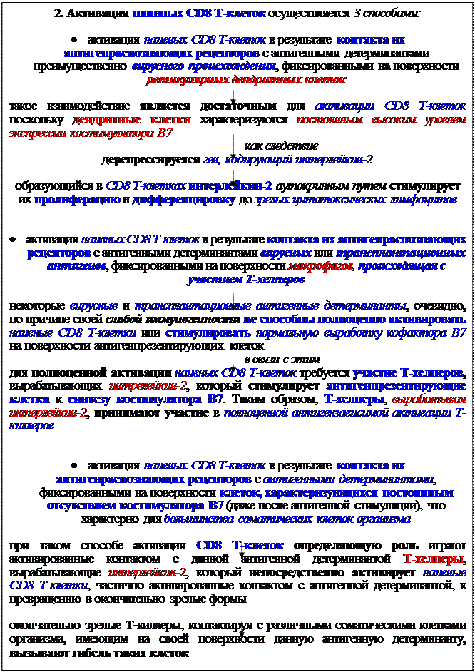 Механизмы эффекторного действия Т-клеток воспаления - student2.ru