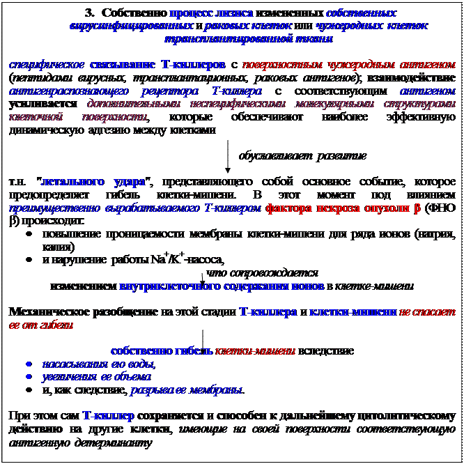 Механизмы эффекторного действия Т-клеток воспаления - student2.ru