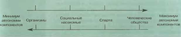 Метафора коммуникационного канала - student2.ru